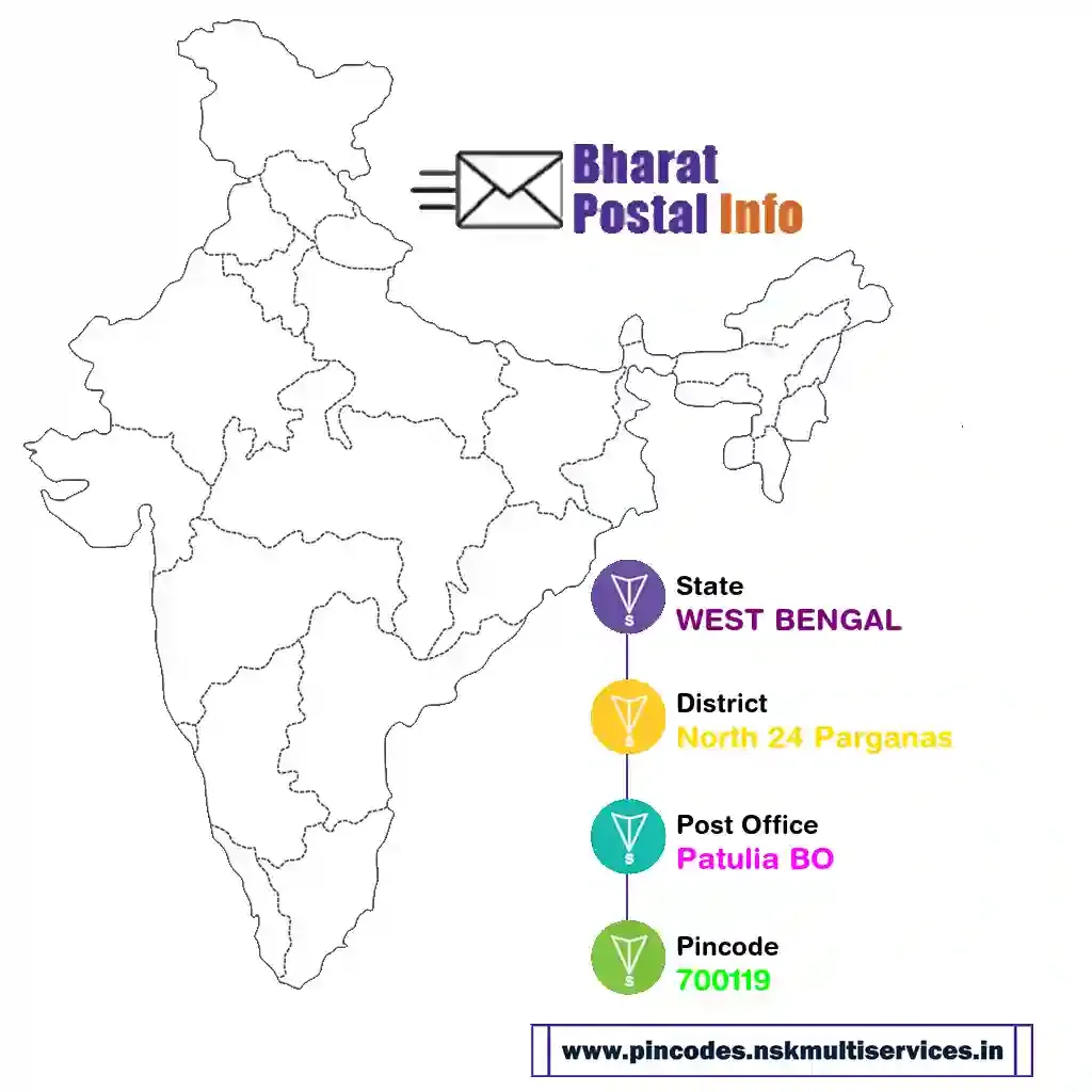 WEST BENGAL-North 24 Parganas-Patulia BO-700119